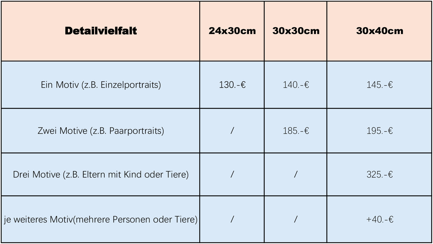 Preisliste Leinwand bemalte mit Wünschen