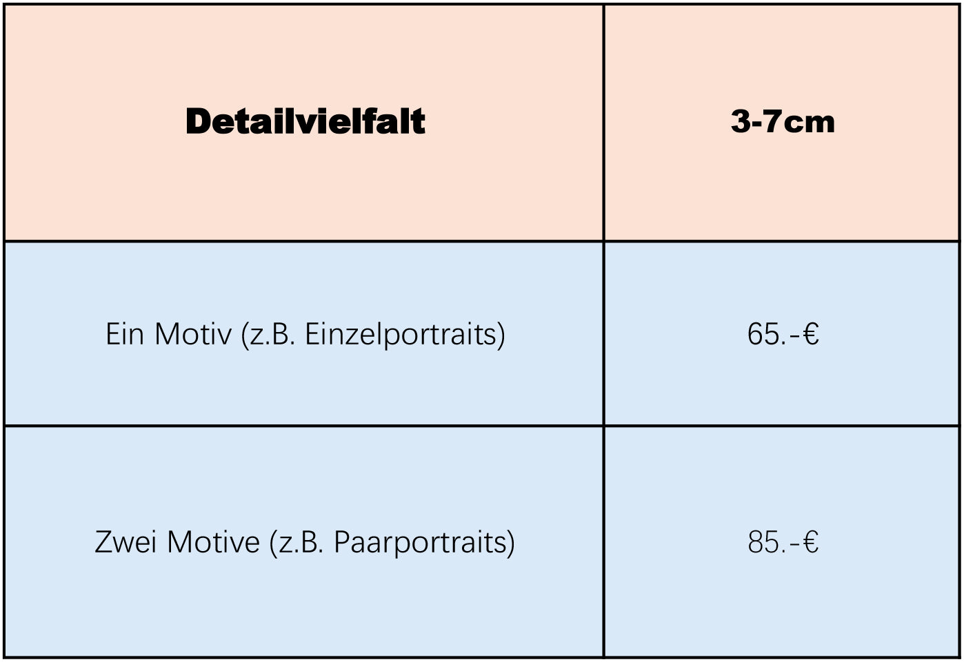 Preisliste Anhänger bemalte mit Wünschen