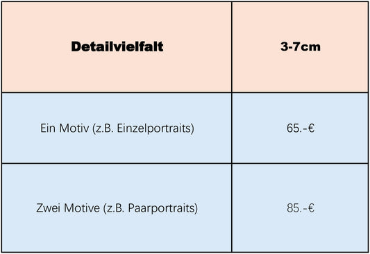 Preisliste Anhänger bemalte mit Wünschen